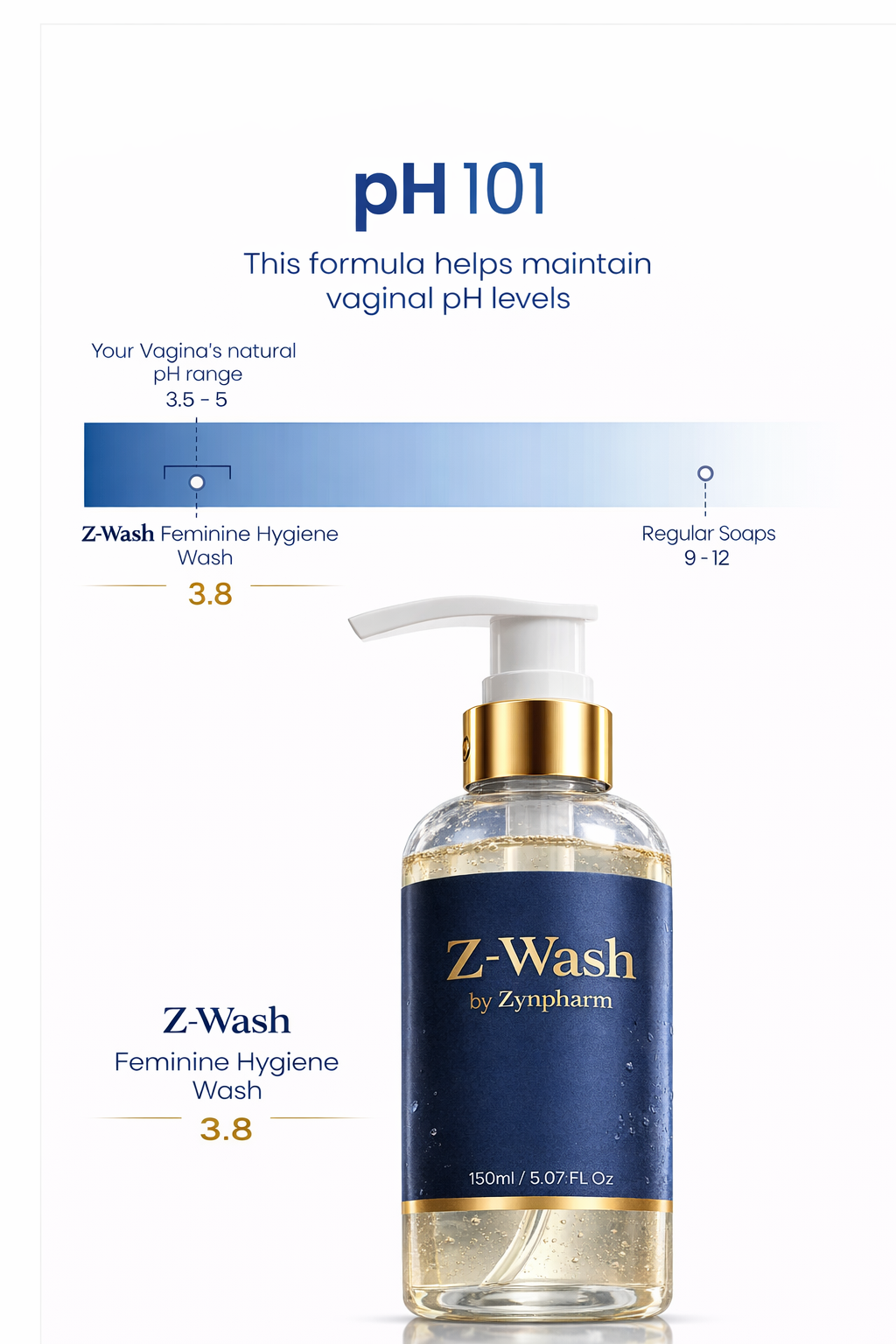 Z-Wash by Zynpharm | pH-Balanced Intimate Wash 150ml
