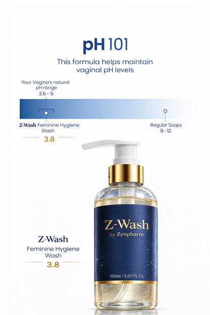 Z-Wash by Zynpharm | pH-Balanced Intimate Wash 150ml